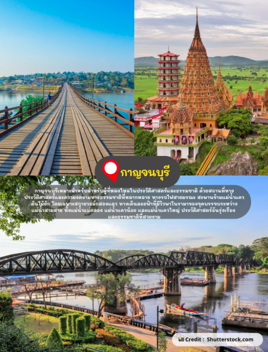 Kanchanaburi